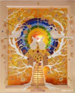 L'atelier du bonheur Photographe professionnel, photo client artiste peintre sur verre